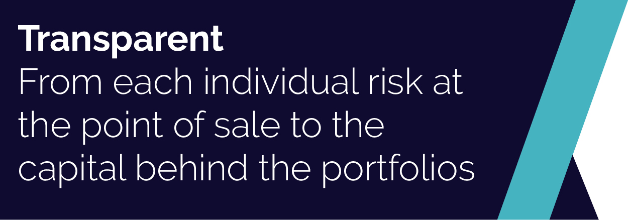 Transparent: From each individual risk at the point of sale to the capital behind the portfolios